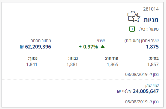 איך לבחור מניה - נתונים עיקריים