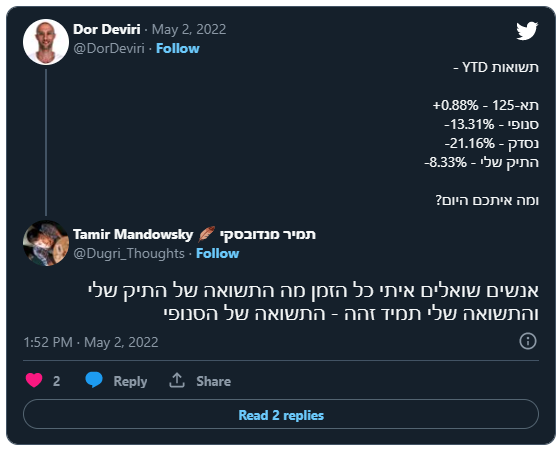 ניהול פיננסי